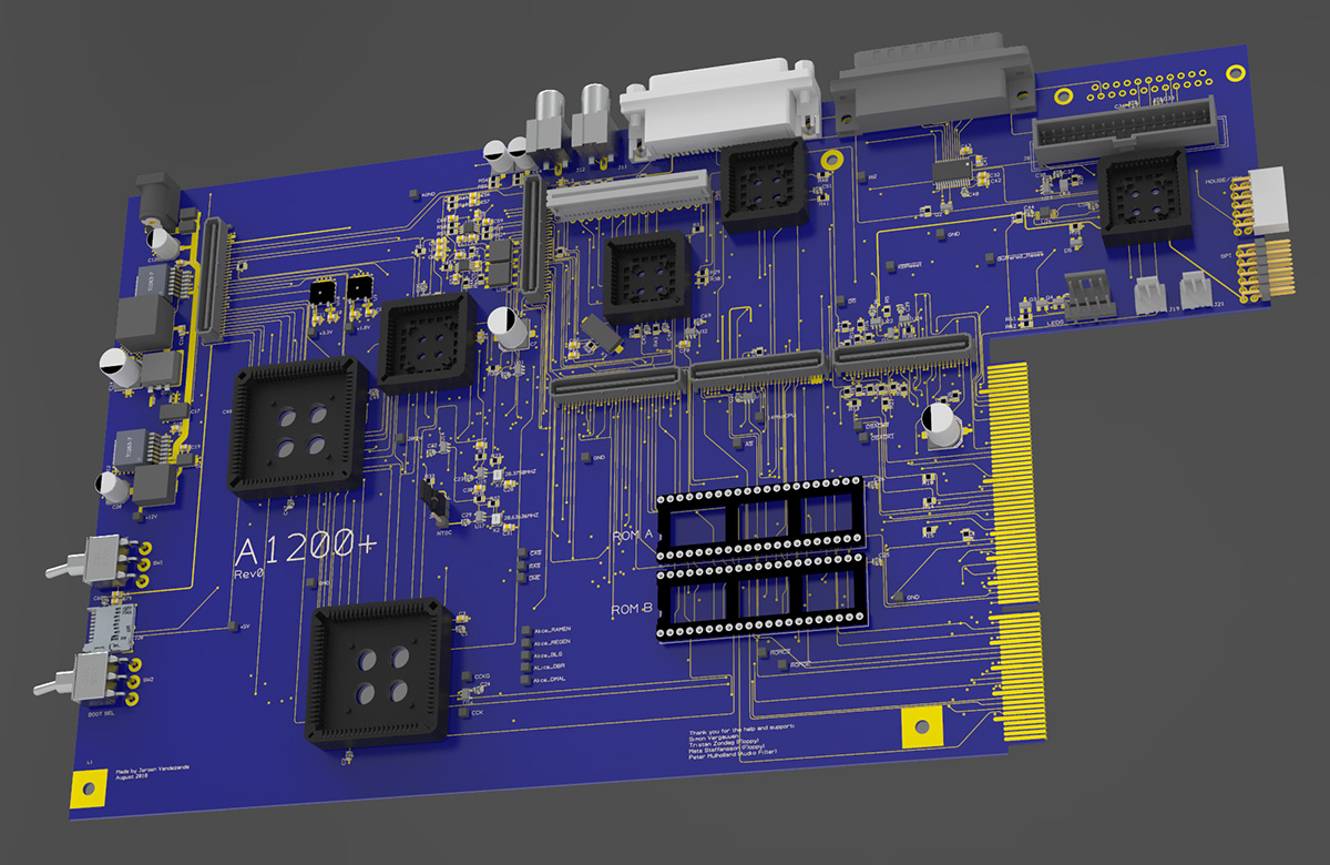 a1200+ rendering